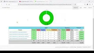 Cucumber REST API Java Test