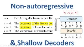Non-Autoregressive and Shallow Decoding: Speeding up Translation