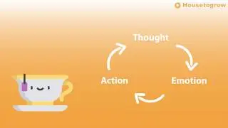 The Thought-Emotion-Action cycle & Emotional Intelligence