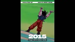 Evolution of DBZ games over the years
