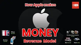 How Apple Makes Money | Apple's Revenue Model Explained