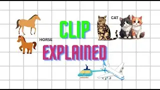 OpenAI CLIP Model Explained: Architecture and Python Implementation