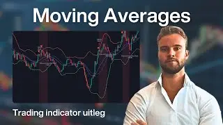 Hoe gebruik je de Moving Average indicator op TradingView?