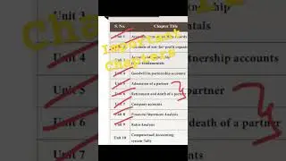 #TN12th 12th Accountancy | Half Yearly Exam 2023