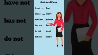 Tense in English Grammar//Contract Forms//Auxiliary Verbs. #viralshorts