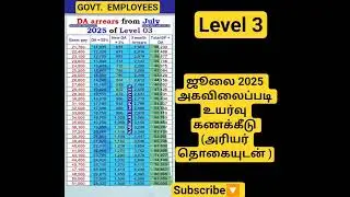 மத்திய அரசு  ஊழியர்களுக்கு முக்கியமான செய்தி | Central  Government Employees Latest News | DA Hike