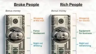 &ldquo;THINK LIKE RICH PEOPLE&rdquo; Is a Lie &mdash; The Hidden System That Actually Makes Them Rich