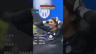 Best defender goals from every year #football