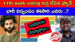 Bigg Boss Season 8 Telugu Eleventh Week Voting polls Result and Elimination Update |11th week voting