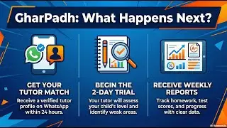 Welcome to GharPadh &ndash; Ajmer&rsquo;s Most Trusted Home Tutoring System