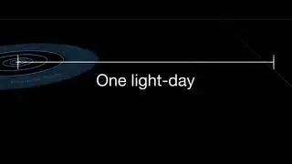 what is one light day#lightyear