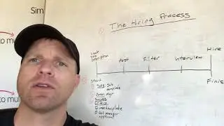 [Live Workshop] My Rapid Process Documentation Framework