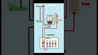 6 way Mcb Box Connection | House wiring #shorts #shortvideo