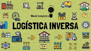 Logística Inversa (Pizarra Animada)
