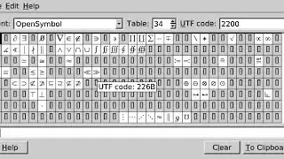 Unicode Type Symbol Of  Details #unicodesymbols #keys #technical #rkbestacademy72