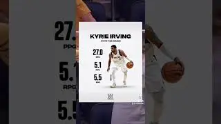 Kyrie Irving&rsquo;s Stats This Season