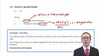 CIMA F2 Gordon’s growth model