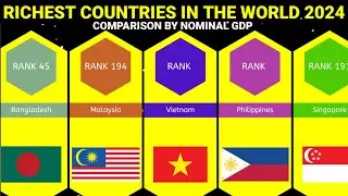 Richest countries in the world 2024 by Nominal GDP