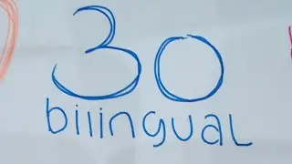 Hanifida's presentation imagination map about the explain bilingual 30