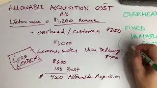 Overhead and Fixed and Variable Cost