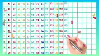 1 to 200 counting song for preschool | 1 to 200 counting for UKG LKG  || 1 to 200 counting UKG