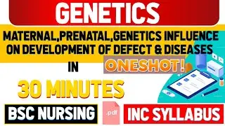 Maternal,prenatal,genetics Influences on Development of Defects and Diseases oneshot ||Genetic|INC|