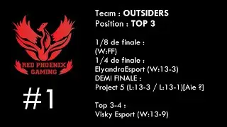 RPGM Valorant #1 - Team OUTSIDERS (Q_ID) | TOP 3