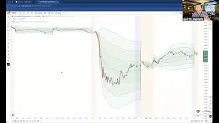 TheoTrade, LLC's livestream