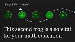 Induction Variants - Introduction To Mathematical Proofs (13)