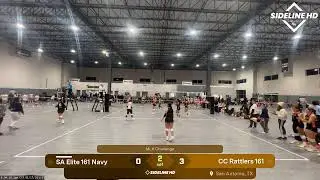 CC Rattlers 161 vs. SA Elite 161 Navy (2026.01.17)