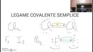 Il legame covalente semplice, doppio e triplo