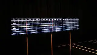 Multi channel synced video installation on Raspberry Pi 3