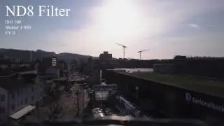 PGYTECH ND Filters on DJI Mavic Pro