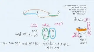 תרגיל הוכחה 3