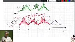 Wavelength modulated sensors - 5