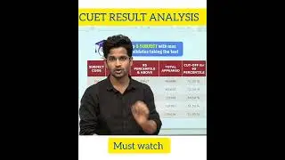 CUET RESULT ANALYSIS | CUET MOBISHAALA | NEERAJ SINGH #cuet2022 #shorts #cbse #trending
