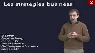 La stratégie 4.2 : Les types de stratégie