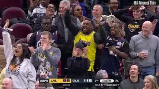 Lonzo Ball | Cleveland Cavaliers vs. Los Angeles Lakers | Full Box Score