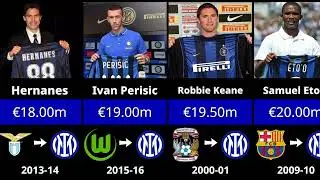 Inter Milan Most Expensive Transfer Signings EVER 💰