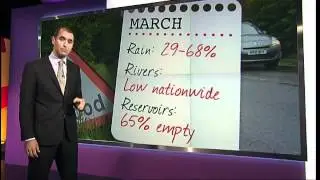 Drought ban lifted in parts of UK