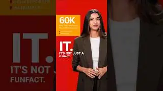 How images hack your brain? 60,000 times faster than words! 🔴 #59sec SHORT