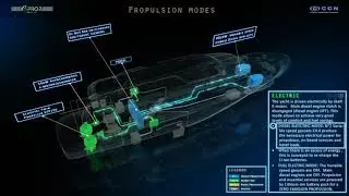 CCN MY Vanadis - Hybrid Populsion System