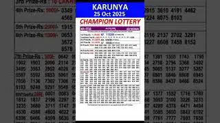 Kerala Lottery Result Daily Updates 25 Oct 2025