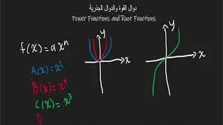 Power Functions and Root Functions | دوال القوة والدوال الجذرية