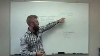 Remarketing Google AdWords & Facebook Tutorial