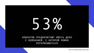Повышение конверсии при обращении клиентов в чат &ndash; Вебинар 5 SYSTEMS 21.12.2020