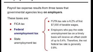 I - Payroll Recording
