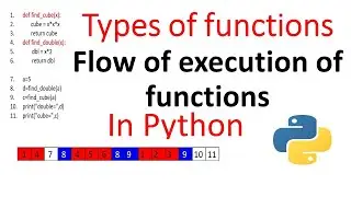 Types of Functions and its flow of Execution - Python Programming