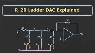 R 2R ladder Network DAC_ Voltage Switching and Current Switching