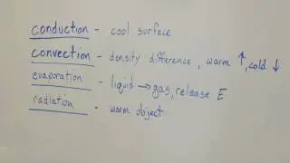 Biology & Science Questions : How Does Radiant Heat Work?